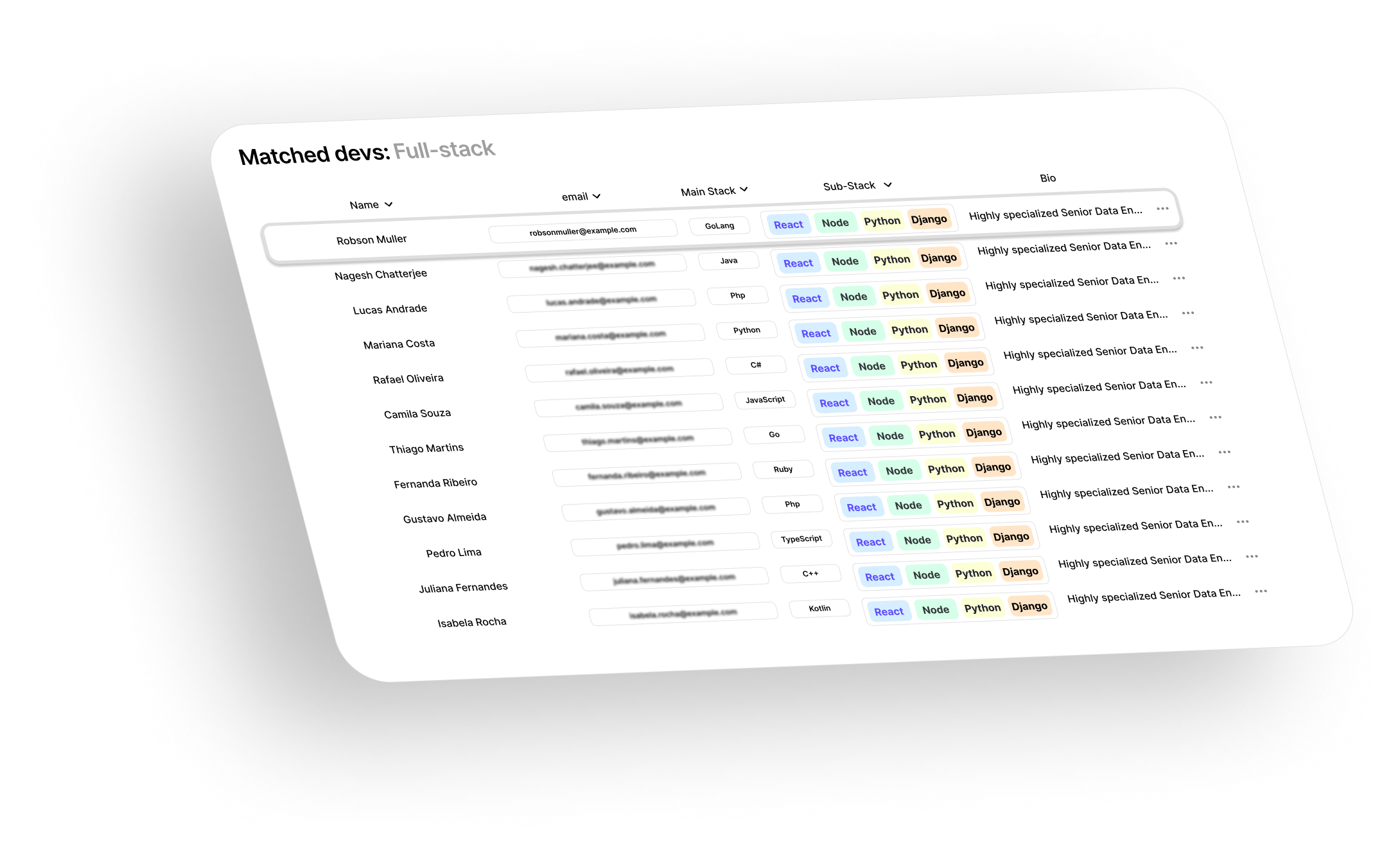 Search possible matches